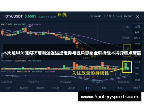 本周意甲关键对决前瞻强强碰撞走势与胜负悬念全解析战术博弈焦点球星