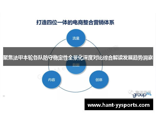 聚焦法甲本轮各队防守稳定性全景化深度对比综合解读发展趋势洞察 聚焦法甲本轮各队防守稳定性全景化深度对比综合解读发展趋势洞察