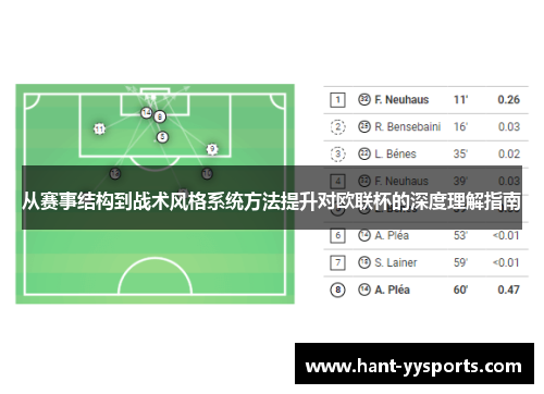 从赛事结构到战术风格系统方法提升对欧联杯的深度理解指南