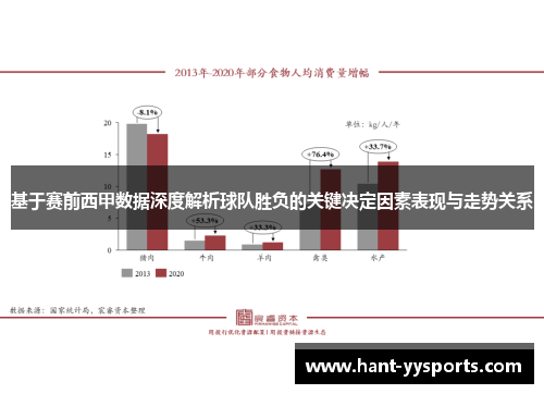 基于赛前西甲数据深度解析球队胜负的关键决定因素表现与走势关系