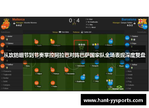 从攻防细节到节奏掌控阿拉巴对阵巴萨国家队全场表现深度复盘 从攻防细节到节奏掌控阿拉巴对阵巴萨国家队全场表现深度复盘