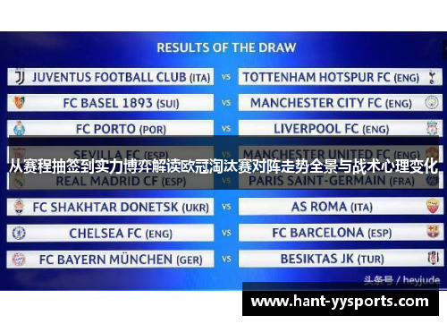 从赛程抽签到实力博弈解读欧冠淘汰赛对阵走势全景与战术心理变化