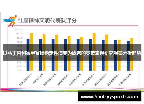 以马丁内利德甲赛场稳定性演变为线索的竞技表现研究观察分析趋势
