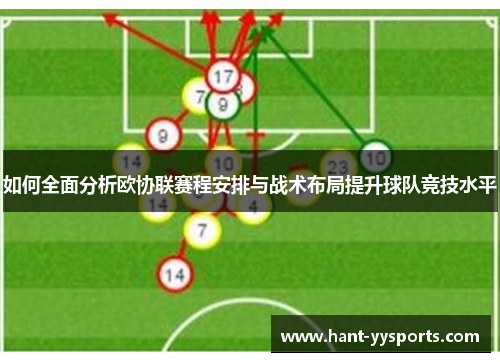如何全面分析欧协联赛程安排与战术布局提升球队竞技水平 如何全面分析欧协联赛程安排与战术布局提升球队竞技水平