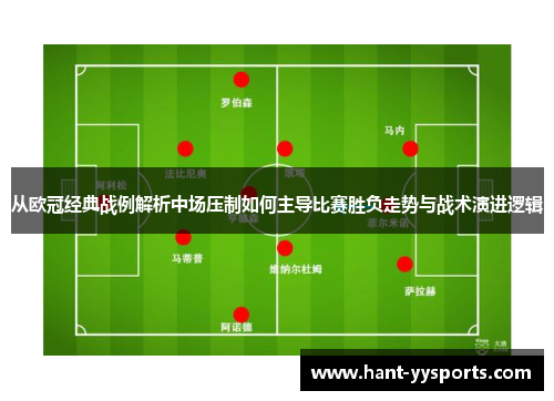 从欧冠经典战例解析中场压制如何主导比赛胜负走势与战术演进逻辑 从欧冠经典战例解析中场压制如何主导比赛胜负走势与战术演进逻辑