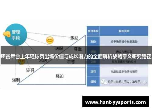杯赛舞台上年轻球员出场价值与成长潜力的全面解析战略意义研究路径 杯赛舞台上年轻球员出场价值与成长潜力的全面解析战略意义研究路径
