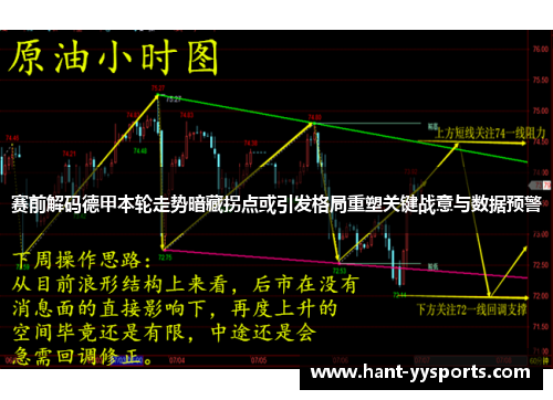 赛前解码德甲本轮走势暗藏拐点或引发格局重塑关键战意与数据预警 赛前解码德甲本轮走势暗藏拐点或引发格局重塑关键战意与数据预警